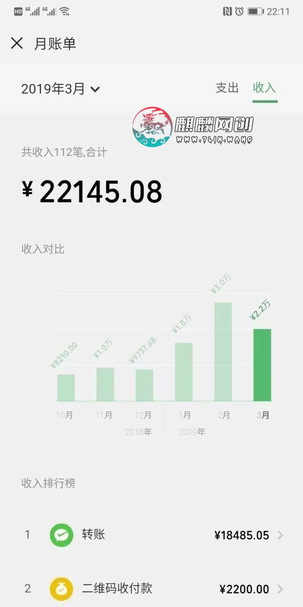 无本赚钱的生意，每个月收入2万元！