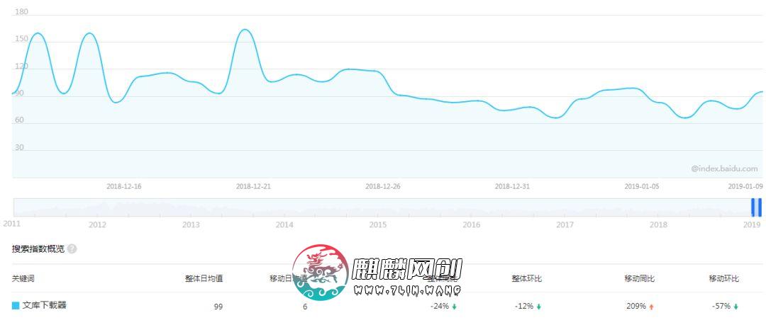 “一本万利”的偏门项目，虚拟资源也赚大钱